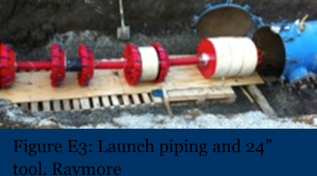 Advanced NDT Service Solution
