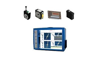 Eddy Current