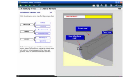 ULTRASONIC TESTING