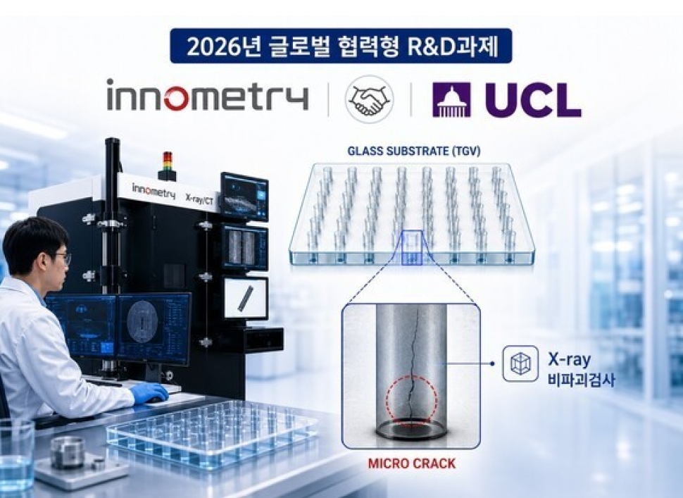 Innometry and UCL Partner to Develop High-Resolution X-Ray Technology for Glass Substrate Microcrack Detection