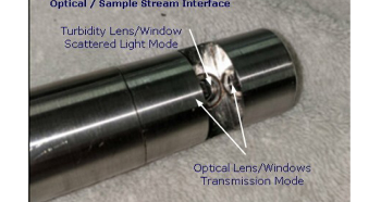 Relating Particle Size and Turbidity With a ClearView db